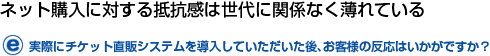 ネット購入に対する抵抗感は世代に関係なく薄れている。実際にチケット直販システムを導入していただいた後、お客様の反応はいかがですか?