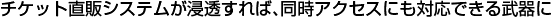 �`�P�b�g���̃V�X�e�����Z������΁A�����A�N�Z�X�ɂ��Ή��ł��镐���