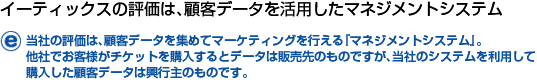 イーティックスの評価は、顧客データを活用したマネジメントシステム。当社の評価は、顧客データを集めてマーケティングを行える『マネジメントシステム』。 他社でお客様がチケットを購入するとデータは販売先のものですが、当社のシステムを利用して購入した顧客データは興行主のものです。