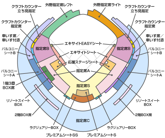 X}[gtHp̉摜