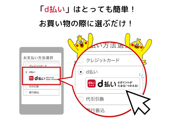 旅×ART（旅アート）d曜日キャンペーン