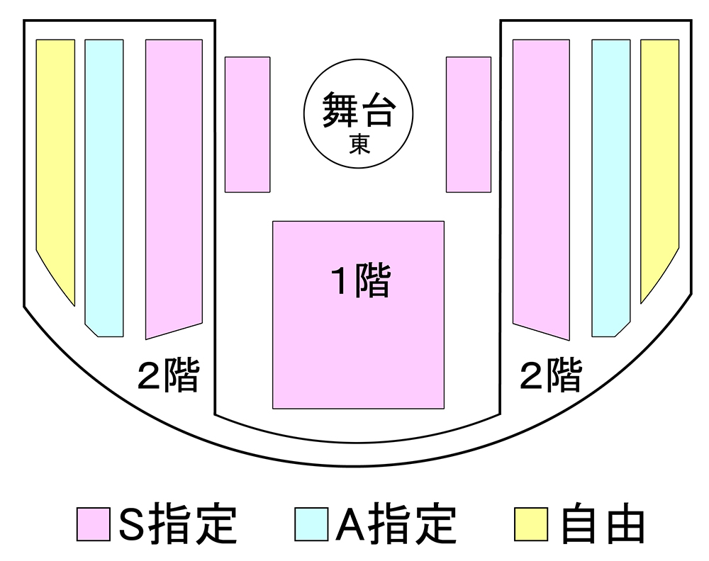 国立ボリショイサーカス オンラインチケット
