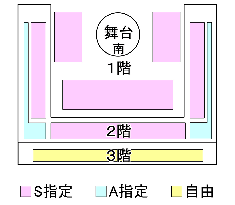 国立ボリショイサーカス オンラインチケット