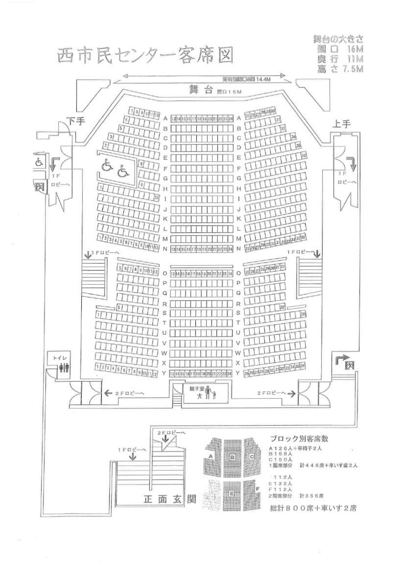西市民センター 座席ブロック表