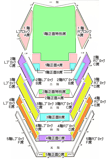 東京 文化 会館