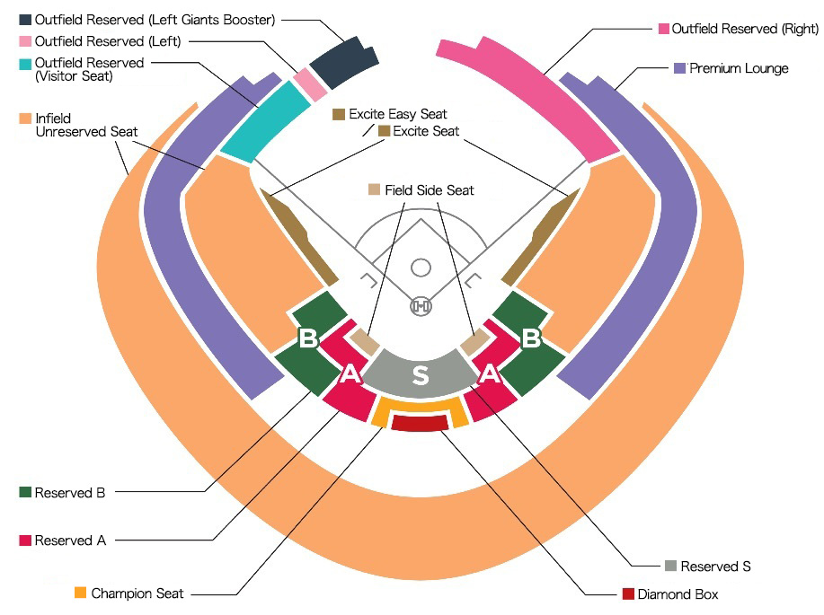 Seat Price TICKET GIANTS Buy Ticket for GIANTS game at Seat Price TICKET GIANTS Buy Ticket for GIANTS game at
