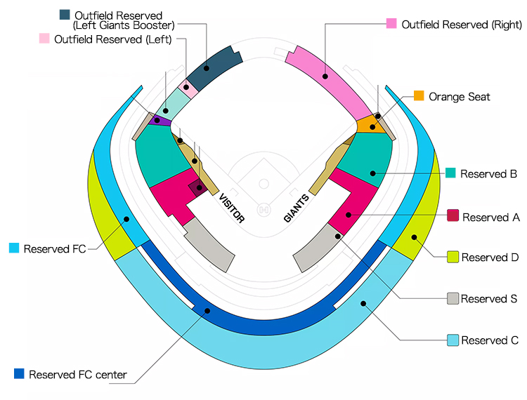티켓 요금（座席） Yomiuri Giants GIANTS ONLINE TICKET Buy Ticket for GIANTS