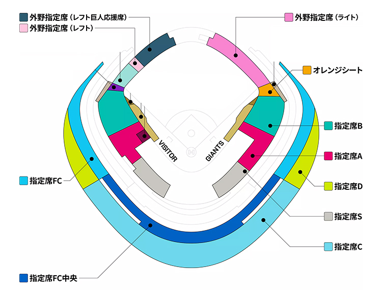 東京ドーム巨人戦チケット