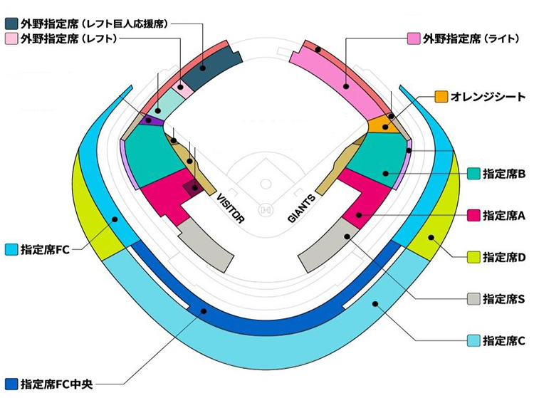 巨人 横浜 戦 東京ドーム 7月12日 指定席D へばり 1枚 巨人 横浜 戦 東京ドーム 7月12日 指定席D へばり 1枚